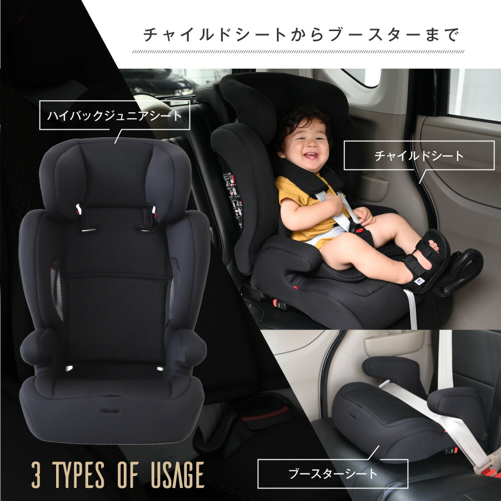 ISOFIX PLAY Three Fix ブースターシート キッズシート - チャイルドシート